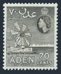 Aden 54b perf 12