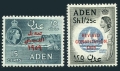 Aden 63-64 mlh