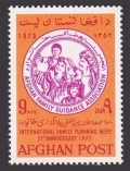 Afghanistan 882