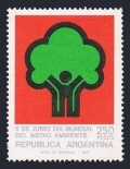 Argentina 1246