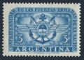Argentina  648