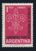 Argentina 723