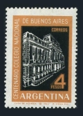 Argentina 745 mlh