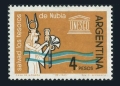 Argentina 750 mlh