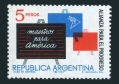 Argentina 754 mlh