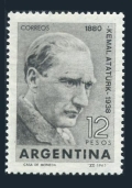 Argentina 755 mlh