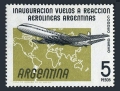 Argentina C74 mlh