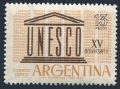 Argentina C80