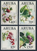 Aruba 109-112