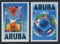 Aruba 116-117