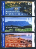 Australia 2055-2057