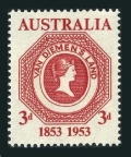 Australia 266