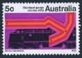 Australia 471