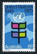 Australia 490