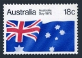 Australia 671