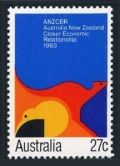 Australia 863