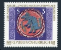 Austria 1076