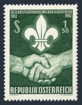 Austria 684