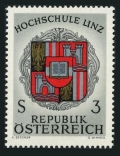 Austria 784