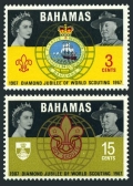 Bahamas 267-268