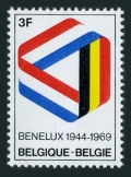 Belgium 723