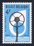 Belgium 862