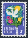 Belgium 865
