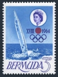 Bermuda 195 mlh
