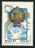 Brazil 1897