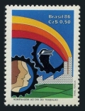 Brazil 2045