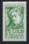 Brazil 785