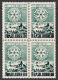 Brazil 817 block/4