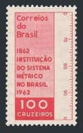 Brazil 940  mlh