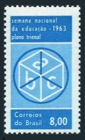 Brazil 955 block/4