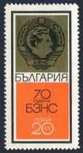 Bulgaria 1880
