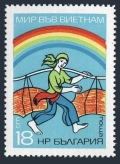 Bulgaria 2087