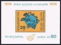 Bulgaria 2193-2194, 2195