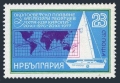 Bulgaria 2509