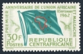 Central Africa 21 mlh