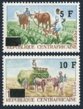Central Africa    63-64