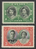 Canada 246-247