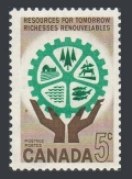 Canada 395