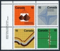 Canada  582-585a block