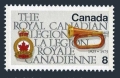 Canada 680