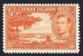 Cayman 100a mlh