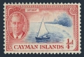 Cayman 122 mlh