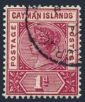 Cayman 2 used