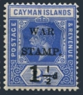 Cayman  MR2 mlh