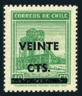 Chile 253 mlh