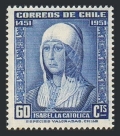 Chile  264